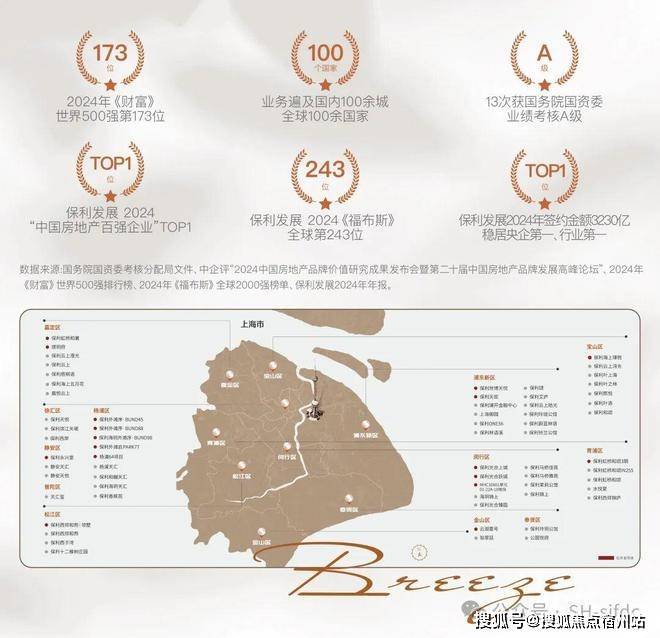 保利西郊和煦(售楼处)官方网站-保利西郊和煦(营销中心)-欢
