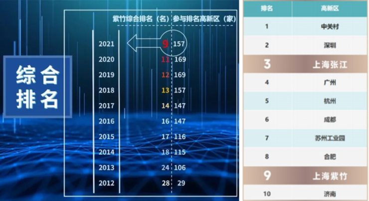 中鐵建熙語上海奉賢中國鐵建熙語樓盤詳情房價戶型容積率小區環境