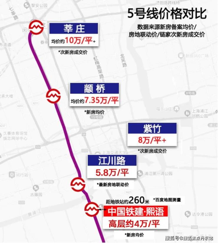 中国铁建熙语中国铁建熙语首页网站户型图房型图交通地铁小区配套