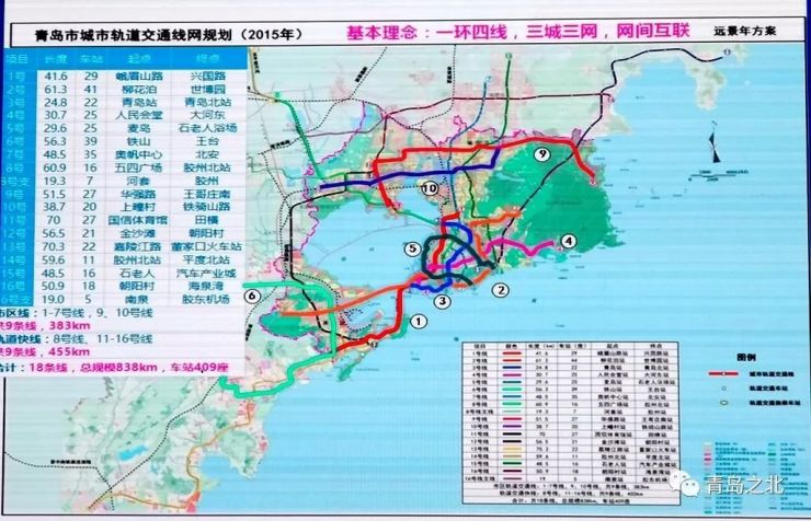 重磅!地铁12号线、14号线2019年开建!涉及西海岸新区、胶州、平度…-青岛搜狐焦点