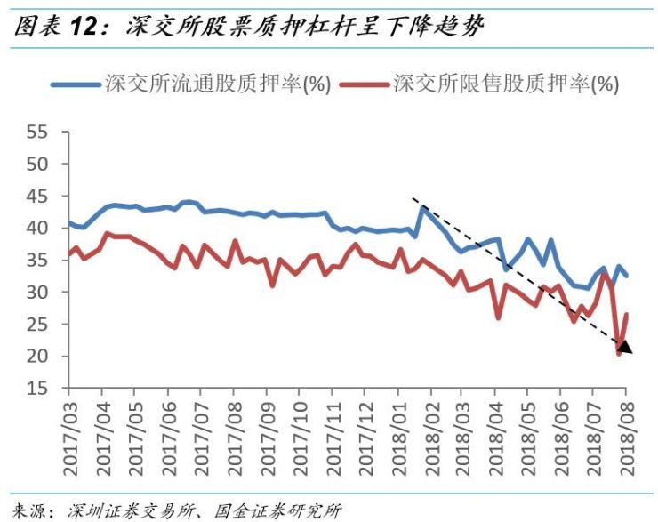 火车相撞:运会比较旺
有利于投资或者偏门之财