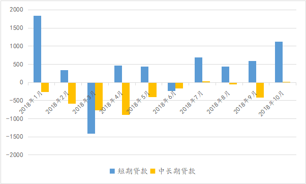 购房者张望心情增厚,19家银行下调首套房贷利率