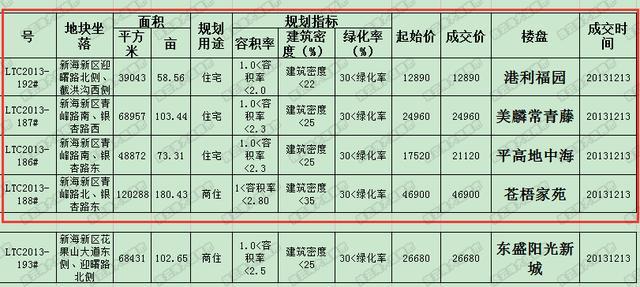 新海曙区gdp_刘巍巍 欧元区三大国GDP数据 能否给欧元带来曙光(3)