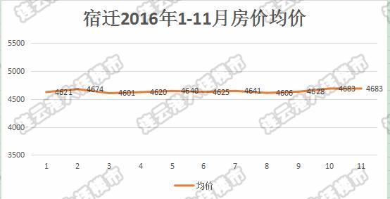 连云港人均gdp_连云港地图