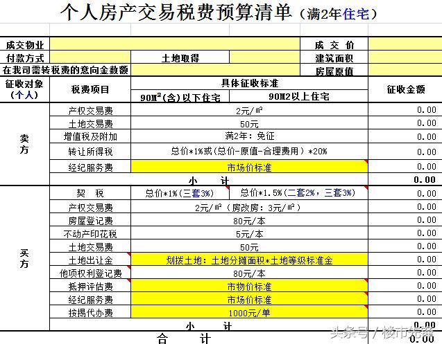 杭州二手房交易税费