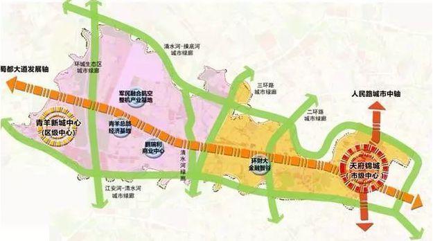 成都市青羊新城规划图图片