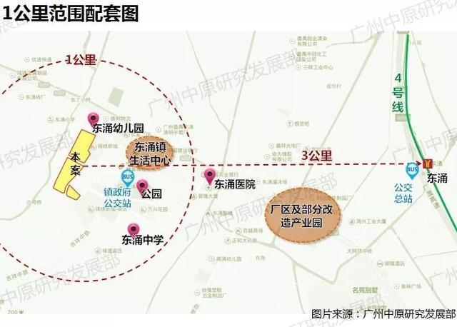 东涌、灵山岛尖宅地遭热抢!南沙又要来大咖?