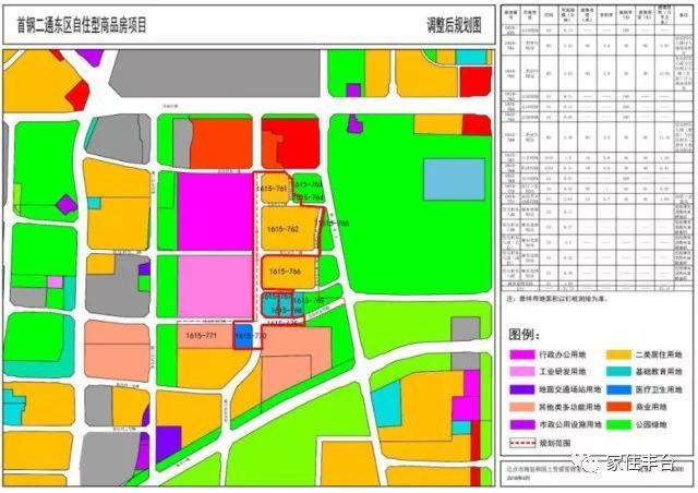 丰台一口气将有5块地入市,快来看看都在哪儿?-北京搜狐焦点