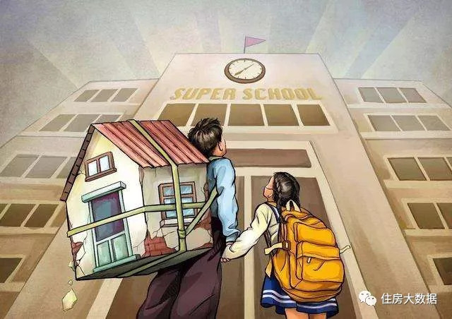 研究快讯|2018年7月主要城市房价租金比排名,