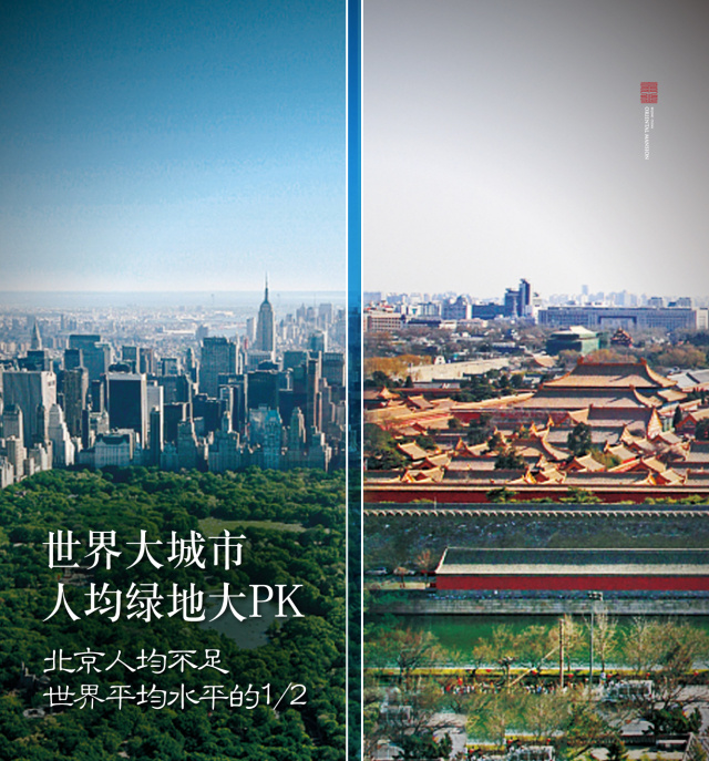 北京市人均绿地面积_北京市绿地系统规划图(2)