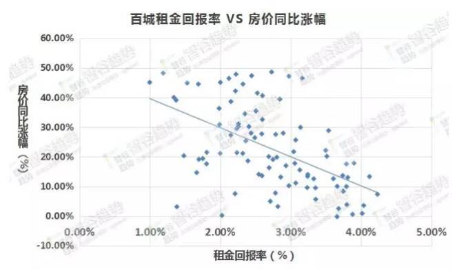 越谷市人口_越努力越幸运图片(3)