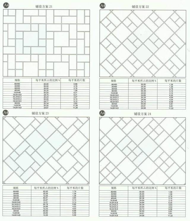 80种瓷砖铺贴案例,满满的干货