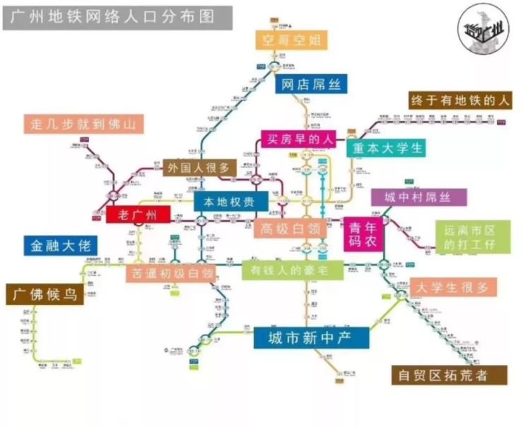 惠州未来地铁人口分布图