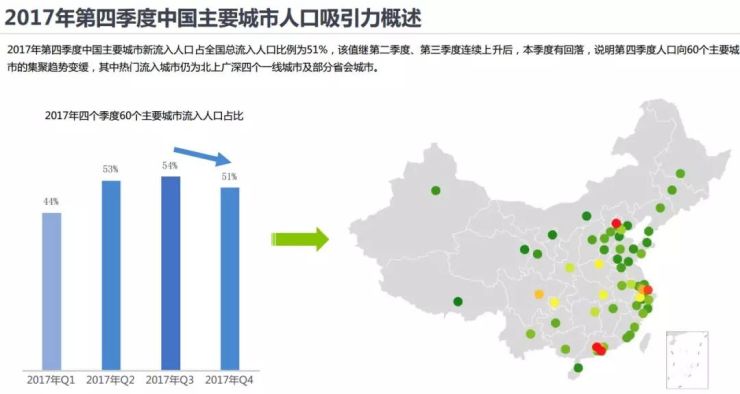 2018年广州常驻人口_2018在花都区常住的来穗人员随迁子女四大入学申请途径一