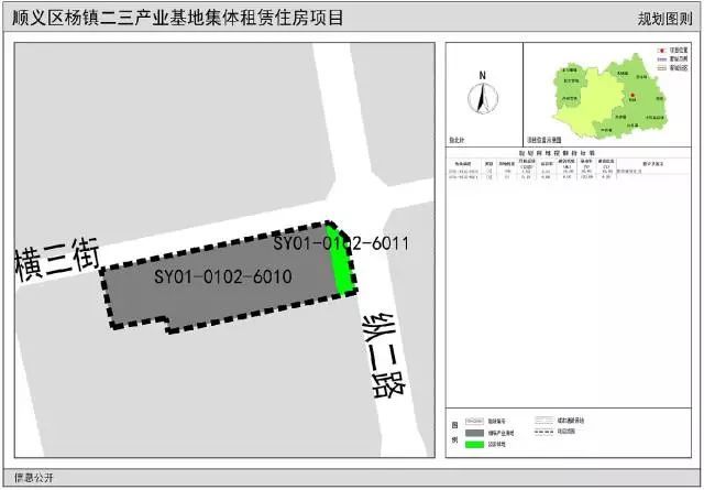 顺义杨镇这项目获批复,规划面积25962平方米-北京搜狐焦点