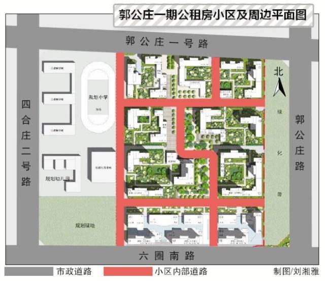 北京第一个开放式小区入住在即,详情是这样!