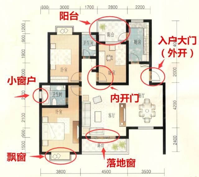 户型图里的图标怎么看?买房必备干货!