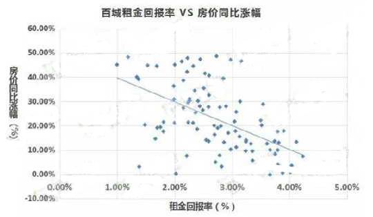 罗浮gdp_罗浮渡田河风景区(3)