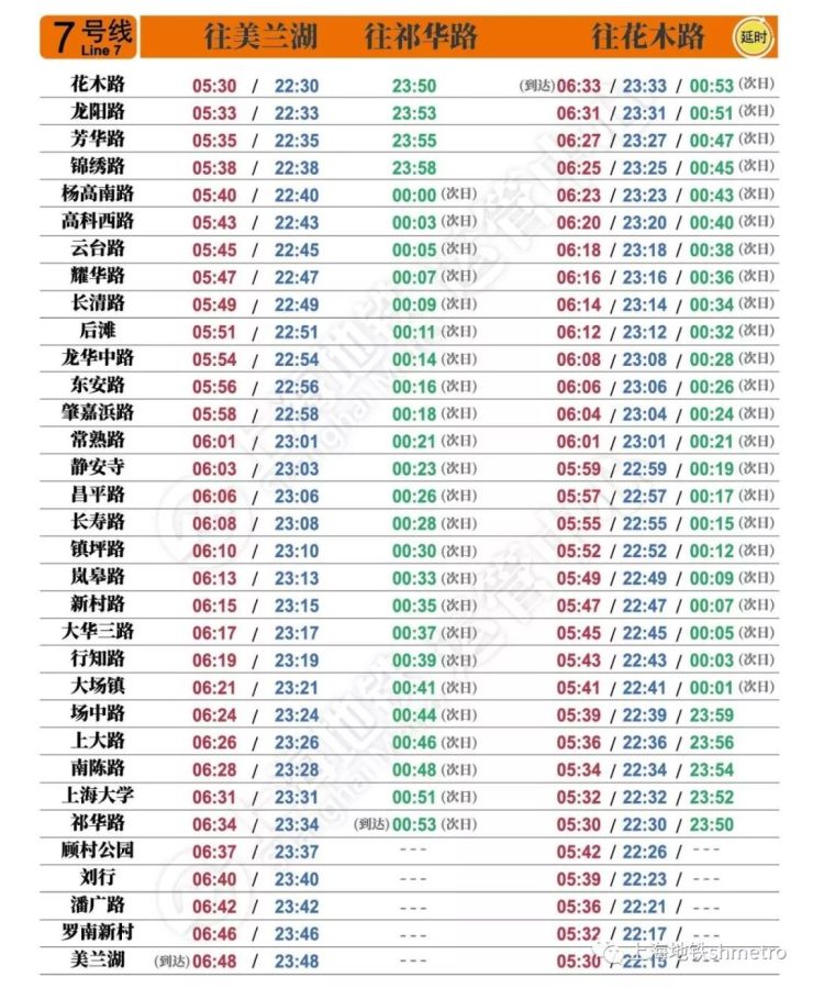 s:2,10號線南京東路站,今天下午15:30至運營結束實施封站,途經該站的