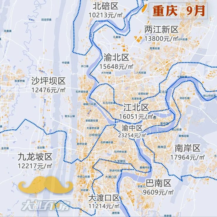 全国唯一不限购强二线城市重庆,2018年如何吃