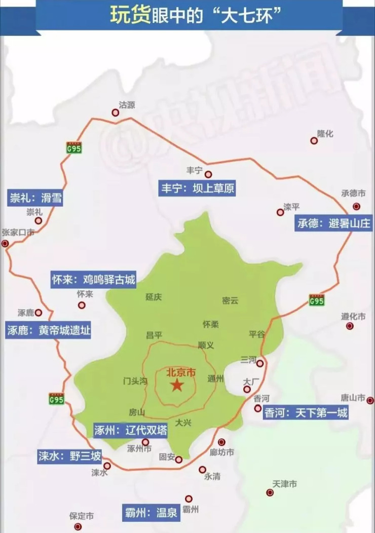 七环开通后 大北京新房房价地图出炉!