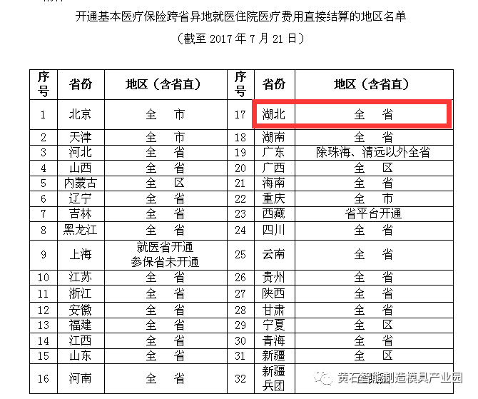 黄石个人社保查询