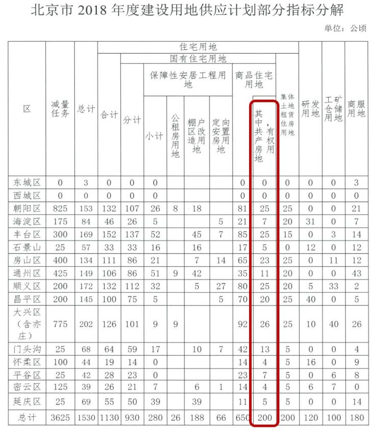 2018年经济强心针_西媒:中国将成2018全球经济增长\