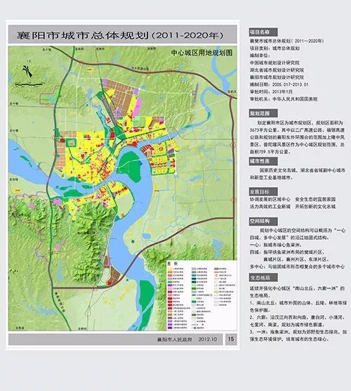 2020年襄阳东津规划图图片