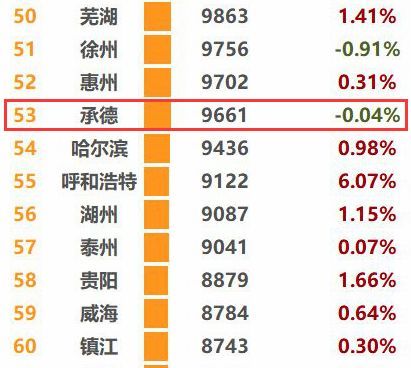 芜湖同城网:网络生活的新窗口