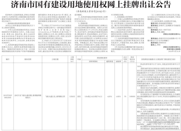 济南东200亩土地出让;机场附近87村居冻结