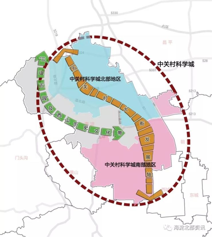 这几年,海淀的城市功能布局将这样调整优化!-北京搜狐焦点