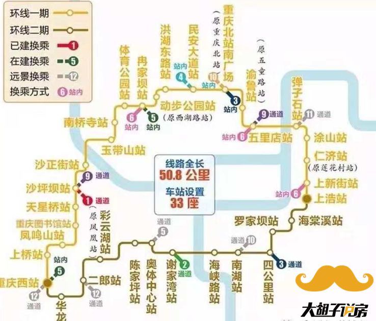 全国唯一不限购强二线城市重庆,2018年如何吃