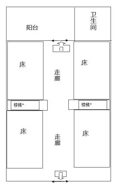 四人宿舍设计平面图图片