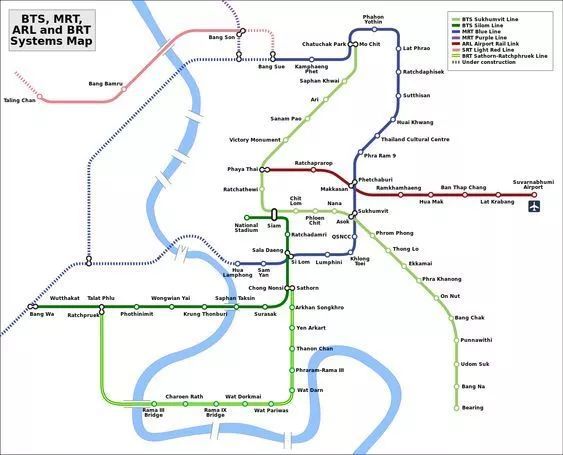 9张图告诉你未来曼谷房地产发展趋势