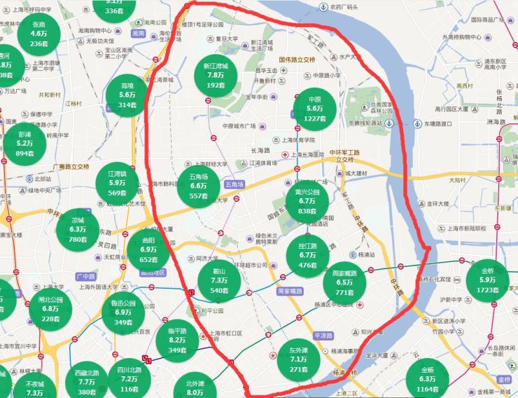 中原板塊在楊浦區各板塊中以1227套房源為最,而且價格僅為5.