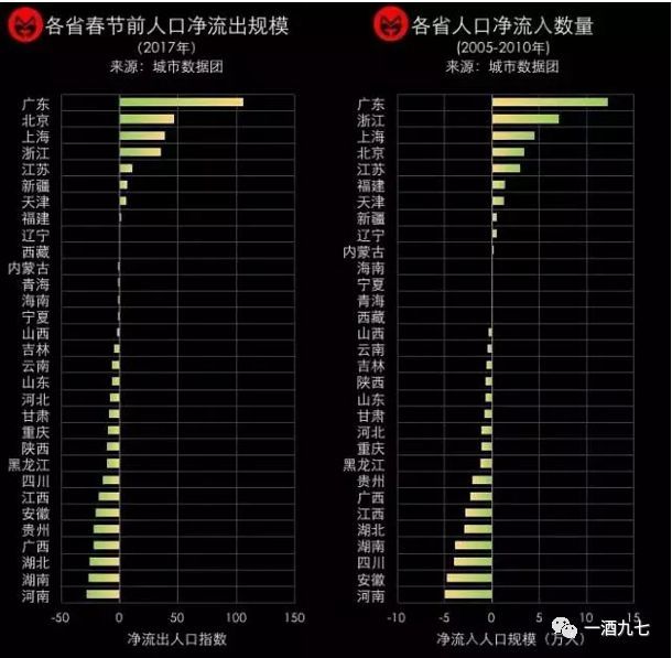 90后可能已经无家可归了