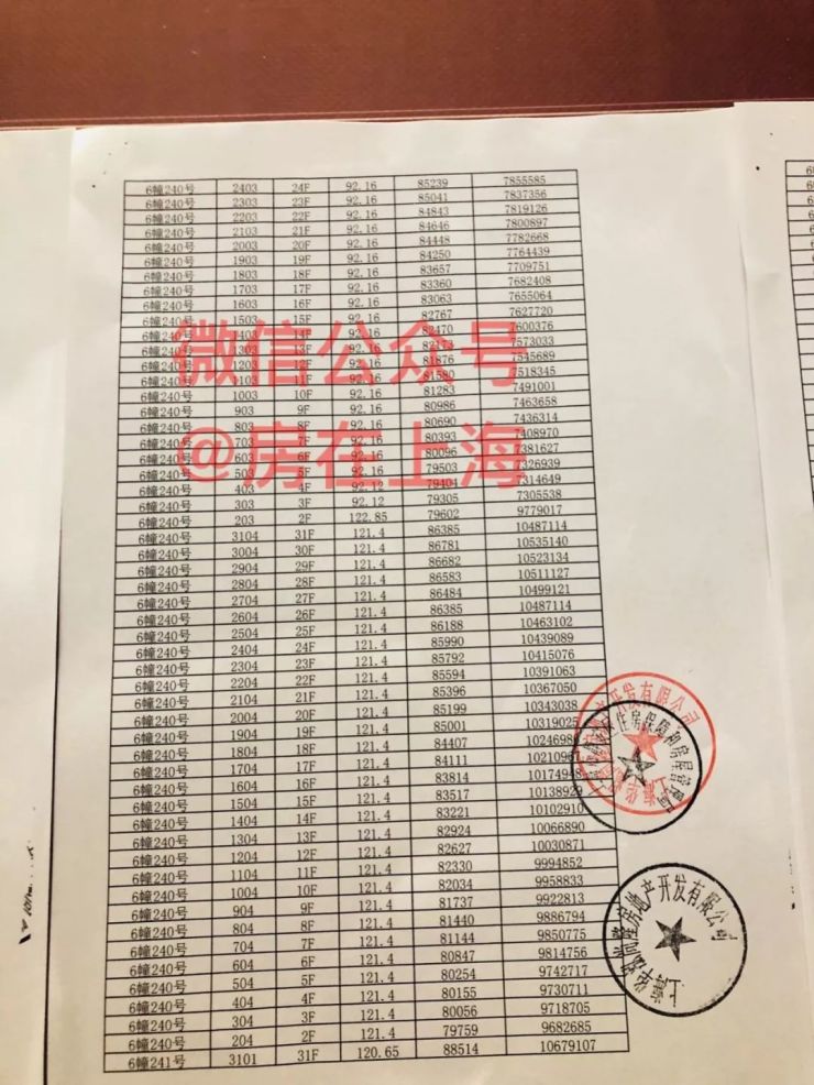 中环旁红盘,静安府西区,看好即可认购无需摇号@房在上海