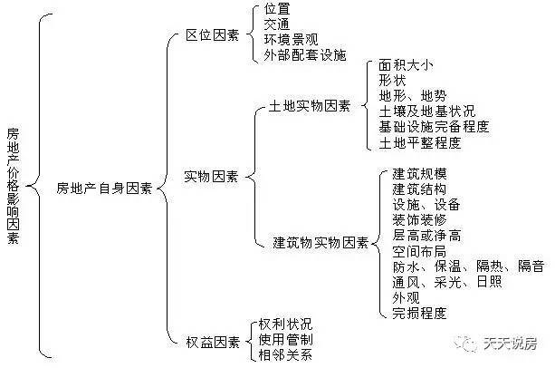 自动化流水线_收入流水线是什么(3)