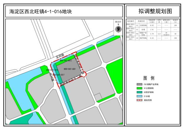 重磅咱海淀区的这个地方将建设租赁住房