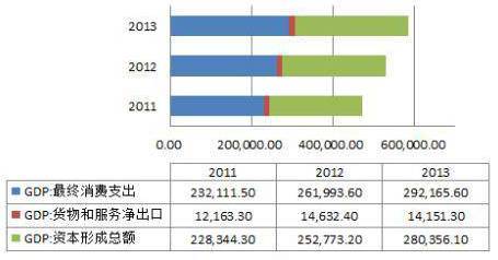 房地产占gdp_现在北京一套房能买下美国一个镇 20年前的东京更疯狂,然而...(2)