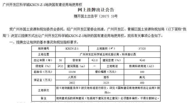 12月广州继续卖地 黄埔1.3亿出让教育用地 又有