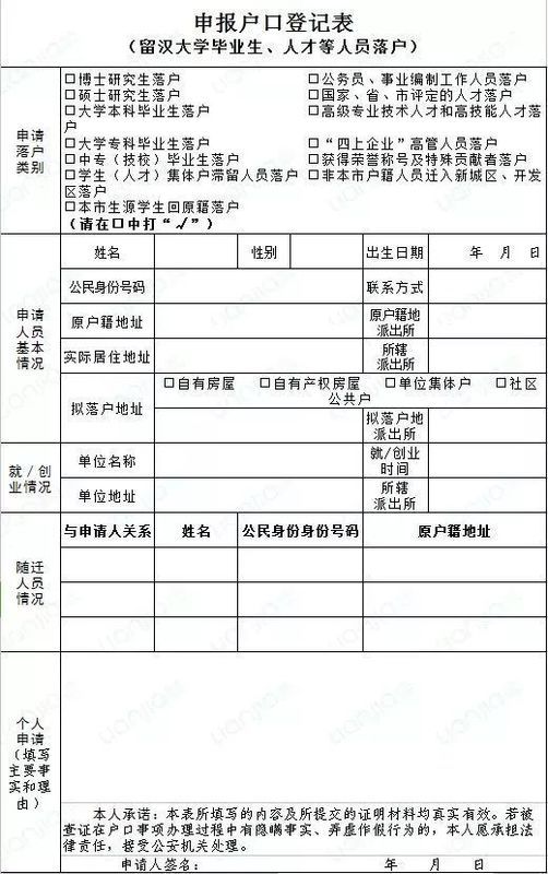 武汉人才落户