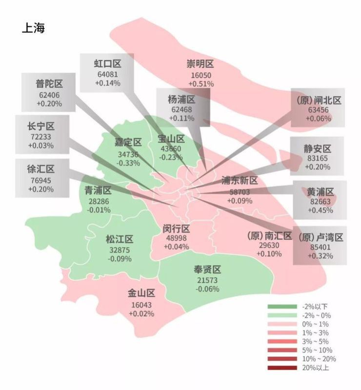 延庆房价(北京延庆房价)