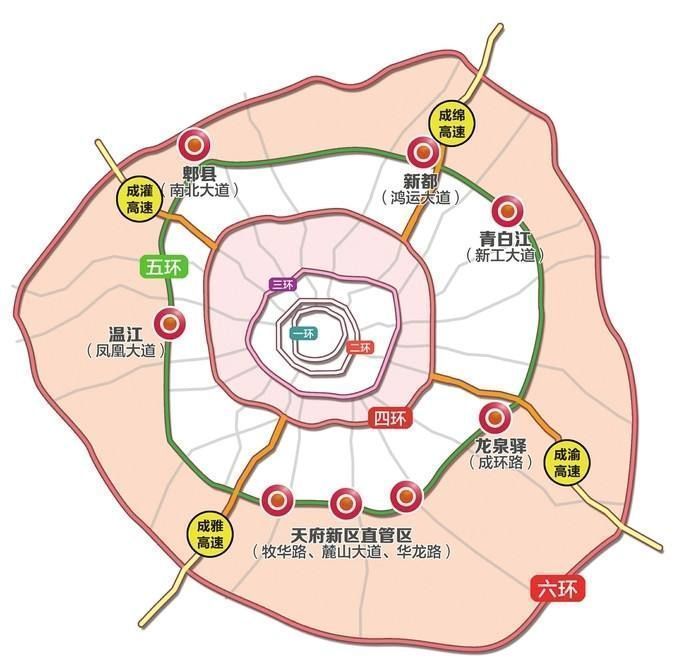 成都五环路年内开工建设,哪个区域从中获益最大